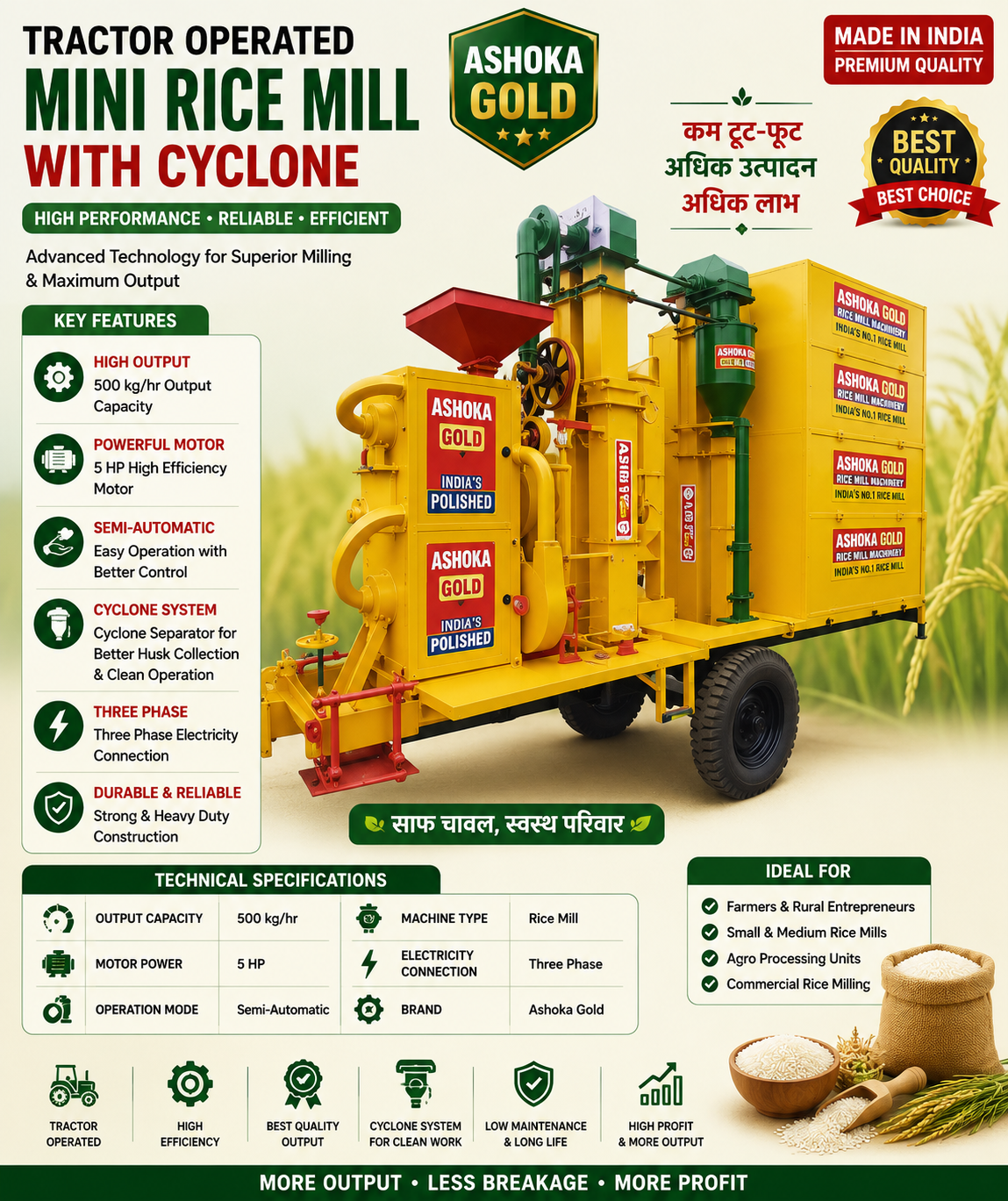 Semi Automatic Tractor Operated Rice Mill