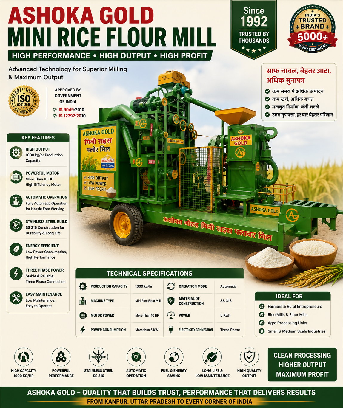 Mini Rice Mill Two Fane Nano Model