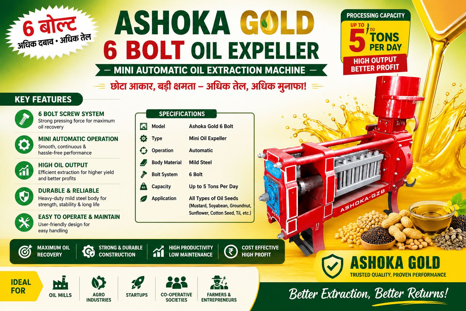 Oil Expeller 6 Bolt